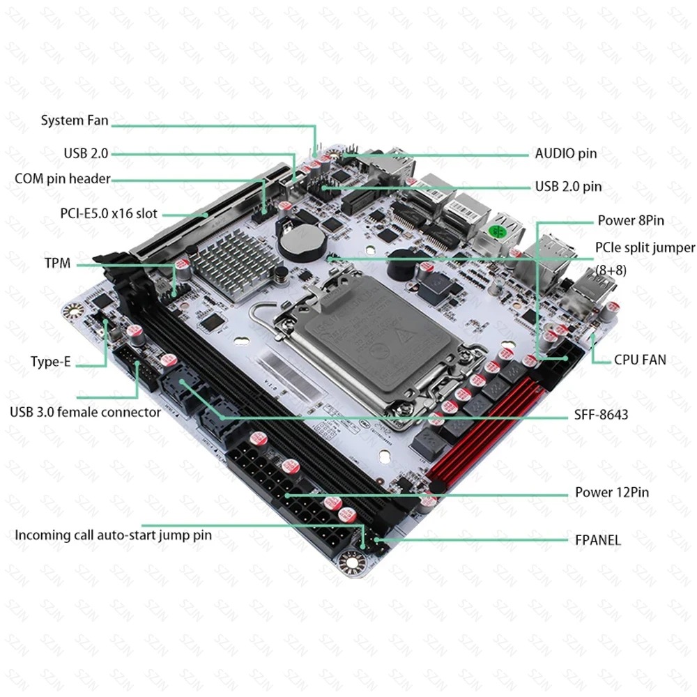 Zestaw płyty głównej Q670 ITX  – Office Tech Products recenzja i cena