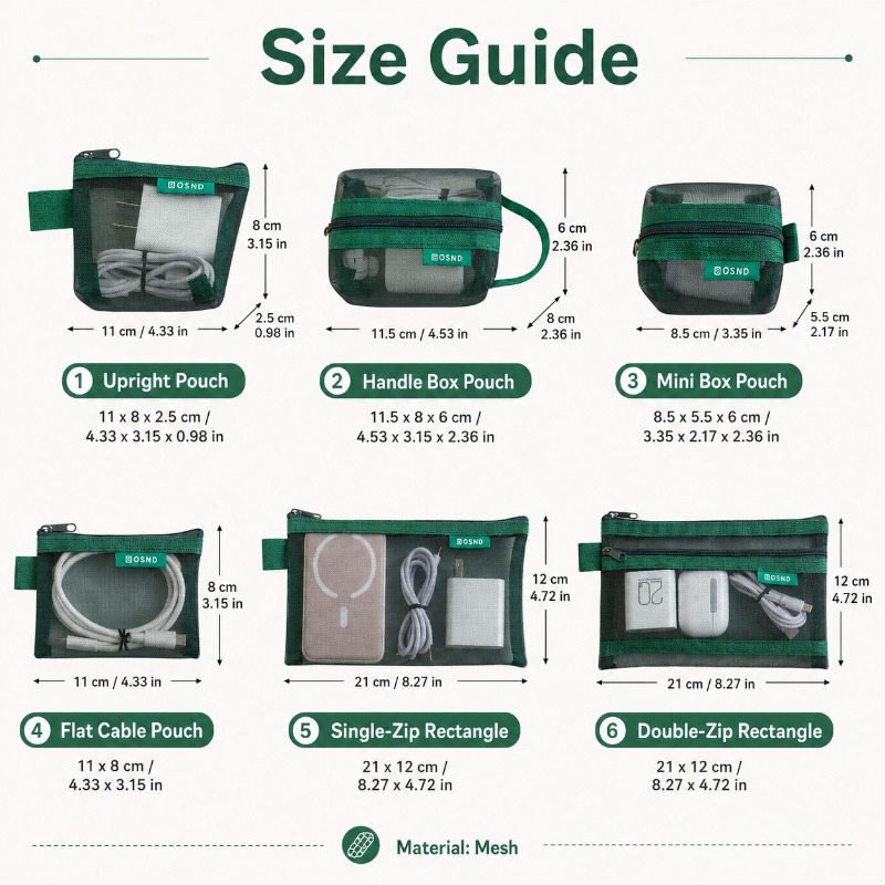 6 szt. Siatkowych etui organiz – Office Tech Bag recenzja i cena