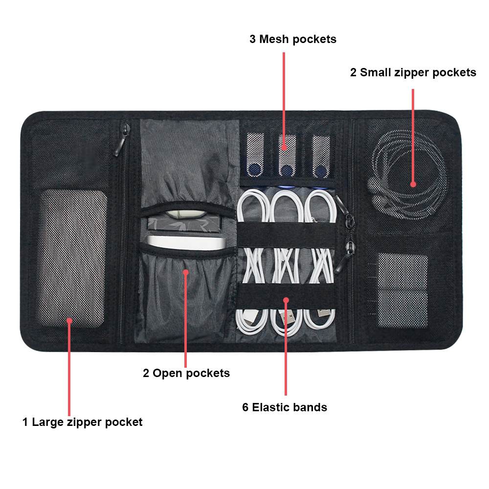 Torba Organizer na Akcesoria E – Office Tech Bag recenzja i cena