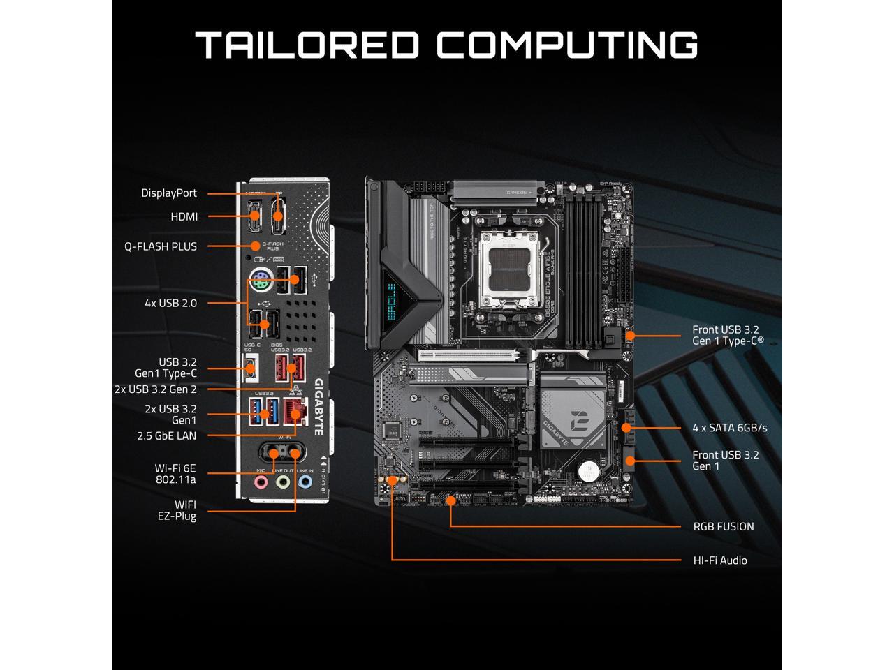 Płyta główna GIGABYTE B650E EA – Corsair Ram Vengeance 16Gb recenzja i cena